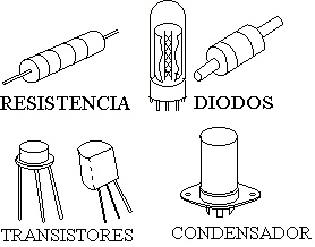 ELECTROTECNIA - Componentes electrónicos básicos