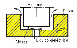 Fig.1.4