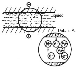 Fig.1.5