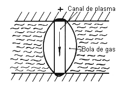 Fig.1.6