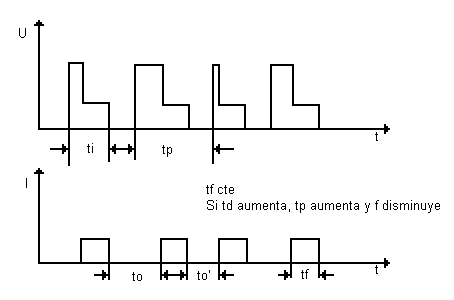 Fig.2.4