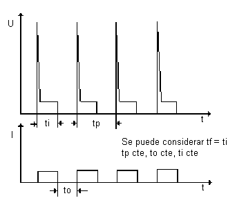 Fig.2.6