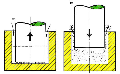 Fig.4.12