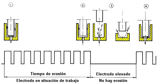 Fig.4.13