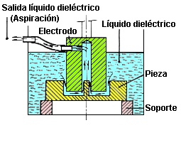 Fig.4.6