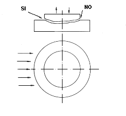 Fig.4.8