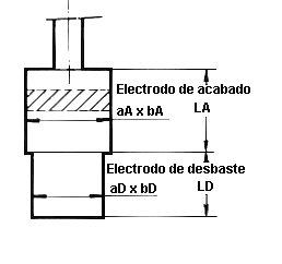 Fig.9.1