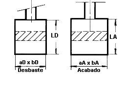 Fig.9.2