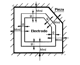 Fig.9.4