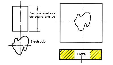 Fig.9.6