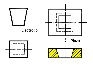 Fig.9.7