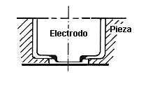 Fig.E1.4