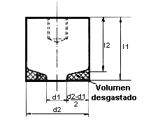 Fig.E1.5