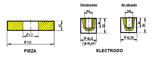 Fig.E3.1