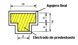 Fig.E6.3