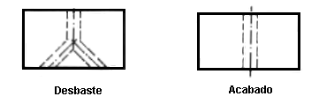 Fig.E9.3