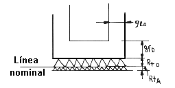 Fig.E9.5
