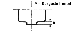 Fig.G.2